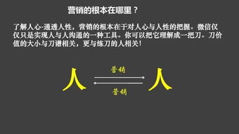 传统企业转型指南 互联网策划与营销的65页PPT核心干货解析