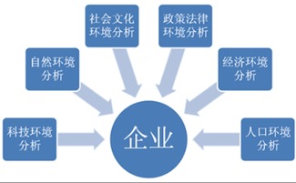 从实战到洞察 山西网络营销师吴曾红的营销策划之道